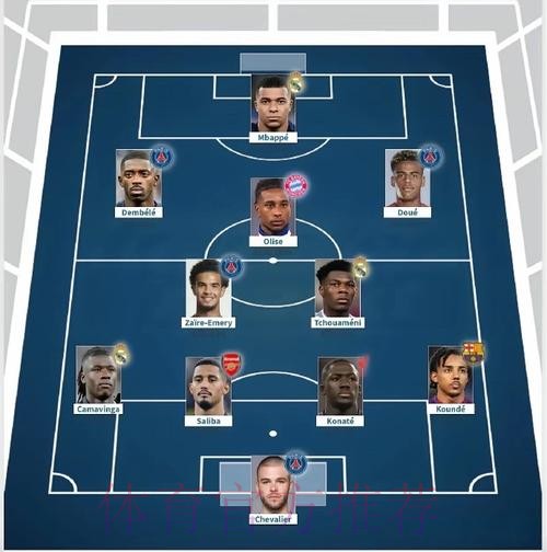 世界杯法国姆巴佩阵容解析完整指南 世界杯法国姆巴佩阵容解析完整指南