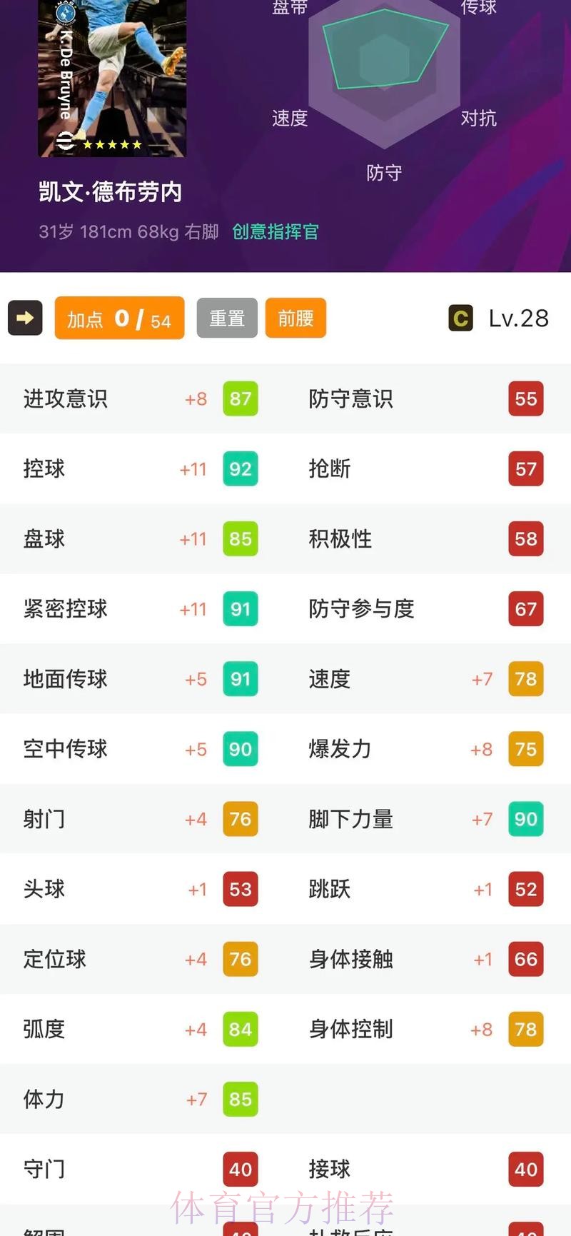最新世界杯德国德布劳内晋级分析全解析 最新世界杯德国德布劳内晋级分析全解析