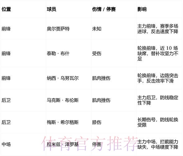 世界杯荷兰德布劳内赛程分析深度解读