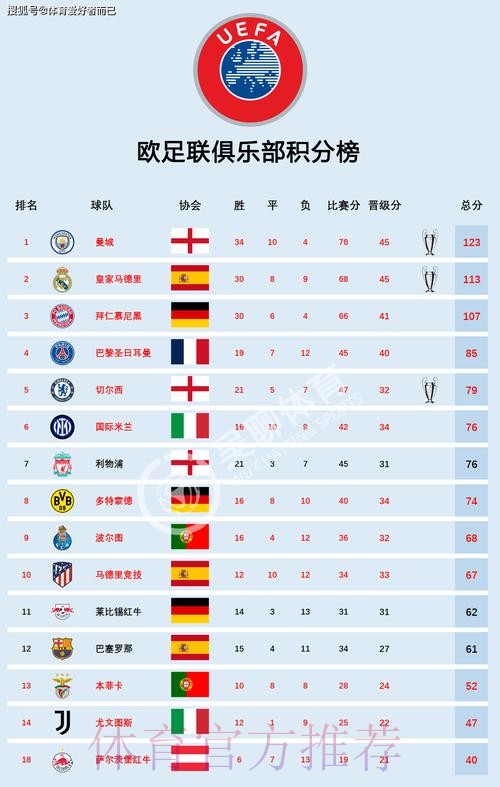 世界杯热门球队哪里可以看